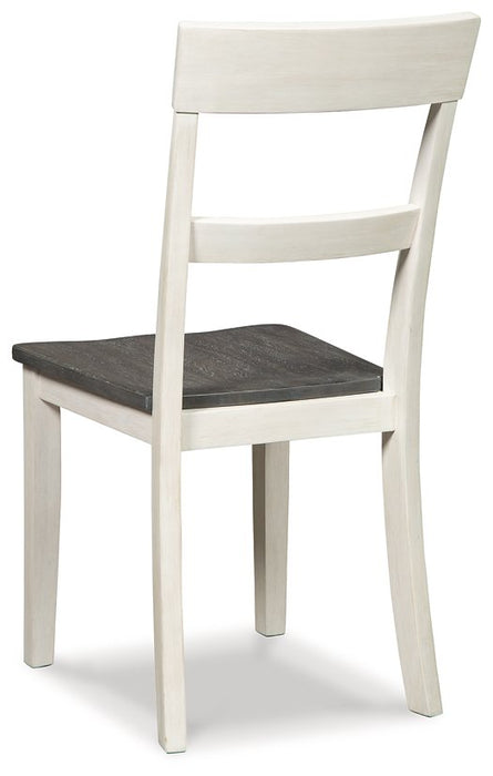 Nelling Two-tone Dining Chair (Set of 2)