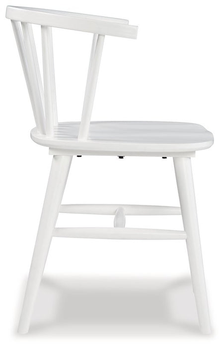 Grannen White Dining Chair (Set of 2)