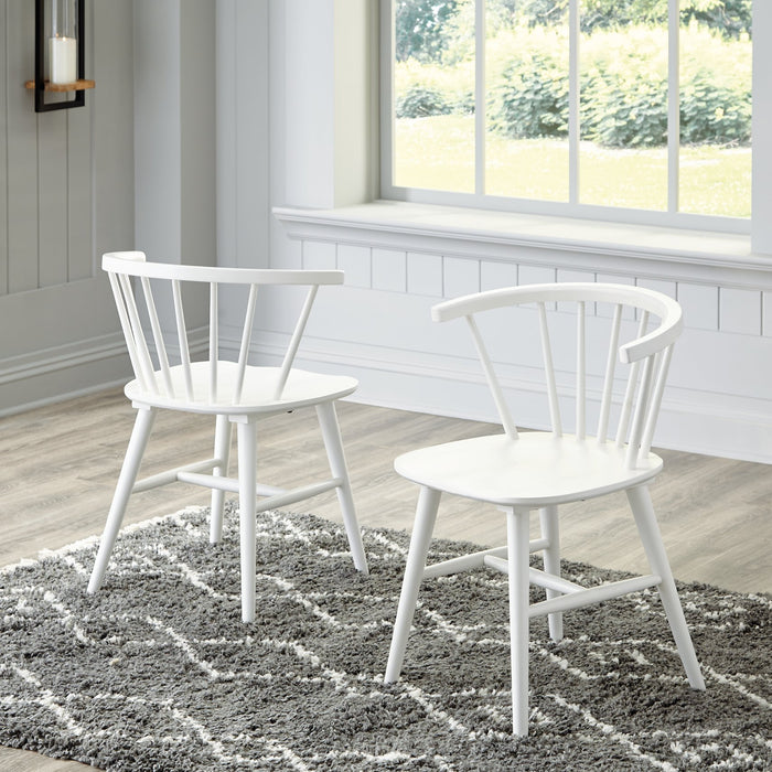 Grannen White Dining Chair (Set of 2)