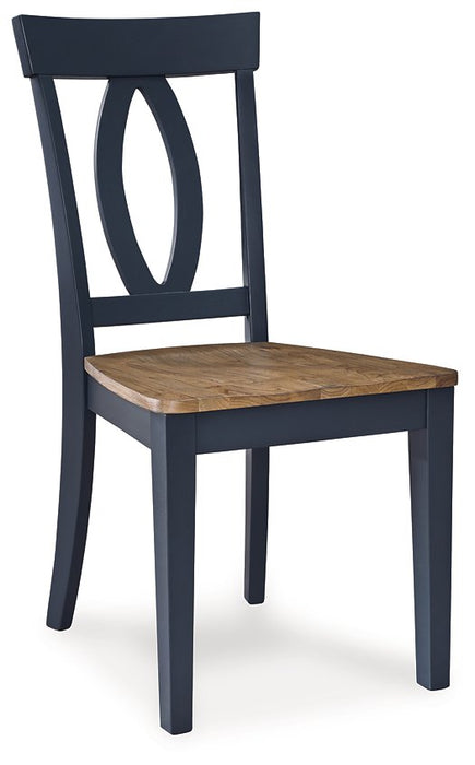 Landocken Brown/Blue Dining Chair (Set of 2)